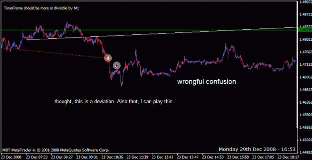 Click to Enlarge

Name: 09222010 series of greed and confidence 7.gif
Size: 13 KB