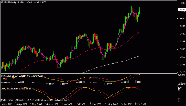Click to Enlarge

Name: eurusd.gif
Size: 11 KB