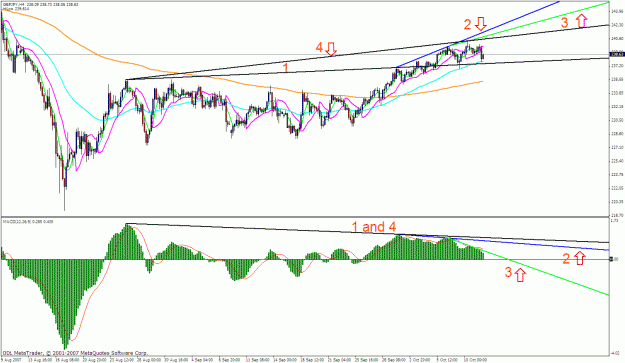 Click to Enlarge

Name: gbpjpy 4h.gif
Size: 35 KB