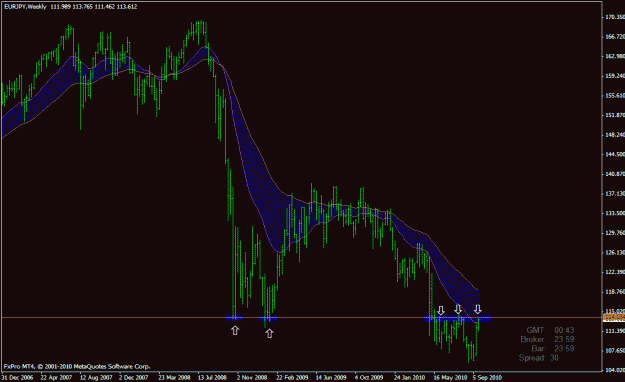 Click to Enlarge

Name: audjpy w.gif
Size: 21 KB