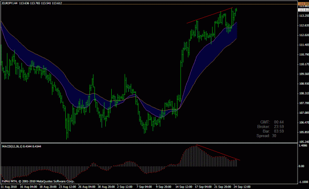 Click to Enlarge

Name: audjpy 4.gif
Size: 22 KB