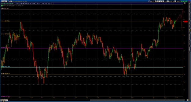 Click to Enlarge

Name: 2010-09-25-TOS_CHARTS_AJ.jpg
Size: 137 KB