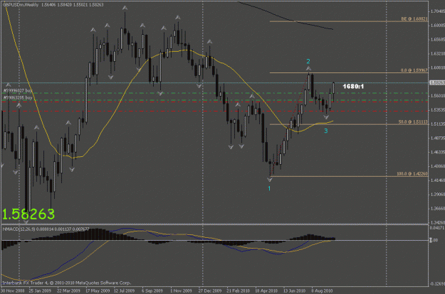Click to Enlarge

Name: gbpusd w1.gif
Size: 21 KB