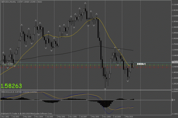 Click to Enlarge

Name: gbpusd m1.gif
Size: 21 KB