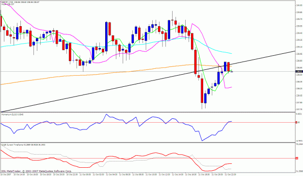 Click to Enlarge

Name: gbpjpy 30m.gif
Size: 29 KB