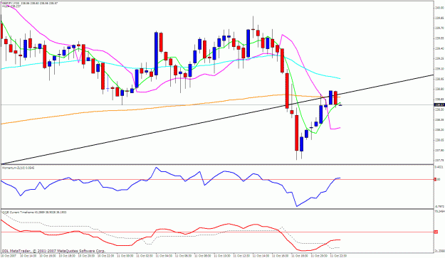 Click to Enlarge

Name: gbpjpy 30m.gif
Size: 29 KB