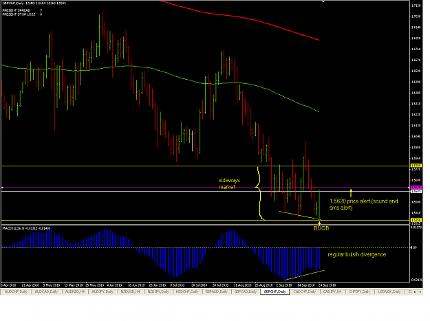 Click to Enlarge

Name: gbpchf_d1.png
Size: 24 KB