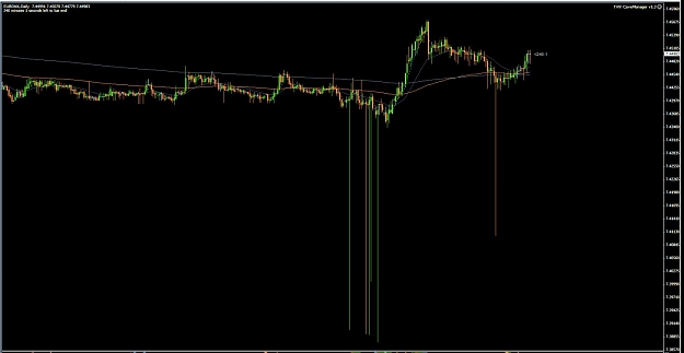 Click to Enlarge

Name: eurdkkdailyibfx.jpg
Size: 64 KB