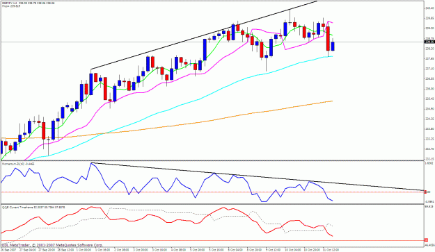 Click to Enlarge

Name: gbpjpy 4h.gif
Size: 29 KB