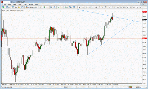 Click to Enlarge

Name: chfjpy ss.gif
Size: 35 KB