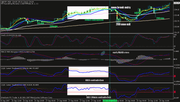 Click to Enlarge

Name: 30min 200ema retrace1a.gif
Size: 25 KB
