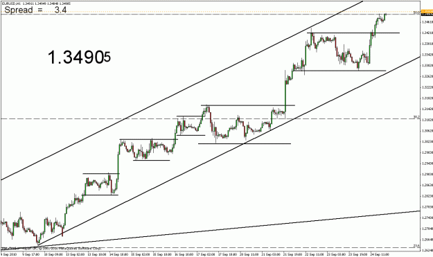 Click to Enlarge

Name: eurusd_h1.gif
Size: 20 KB