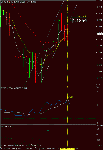 Click to Enlarge

Name: usdchfdaily.gif
Size: 15 KB