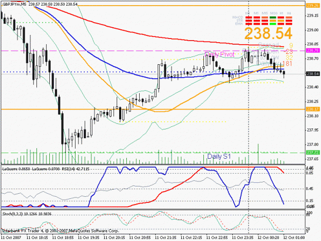 Click to Enlarge

Name: 5m gj breakout.gif
Size: 22 KB