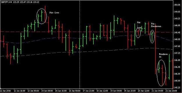 Click to Enlarge

Name: GBPJPY4HRJan2010.JPG
Size: 48 KB