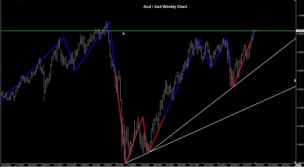 Click to Enlarge

Name: WWW.WTFOREX.COM02 27-Sep 06.09.jpg
Size: 86 KB