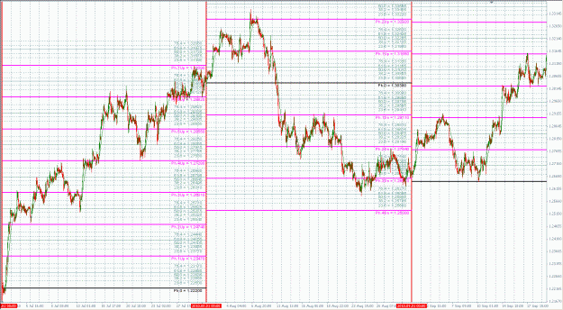 Click to Enlarge

Name: Aboonacci-SQ-EURUSD-July-sep-2010-Phases.gif
Size: 64 KB