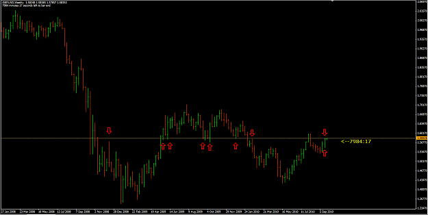 Click to Enlarge

Name: GBPUSD 27_9_10 weekly.png
Size: 38 KB