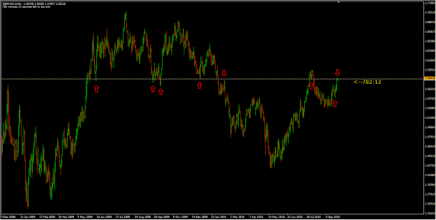 Click to Enlarge

Name: GBPUSD 27_9_10 daily.png
Size: 43 KB