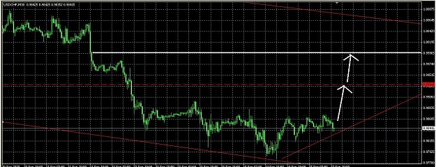 Click to Enlarge

Name: USDCHF-M30.JPG
Size: 140 KB