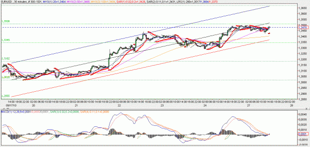Click to Enlarge

Name: 2010-09-27 _ zigzagtracktracer (13h35 CET) EUR-USD 060min _ 000.GIF
Size: 26 KB