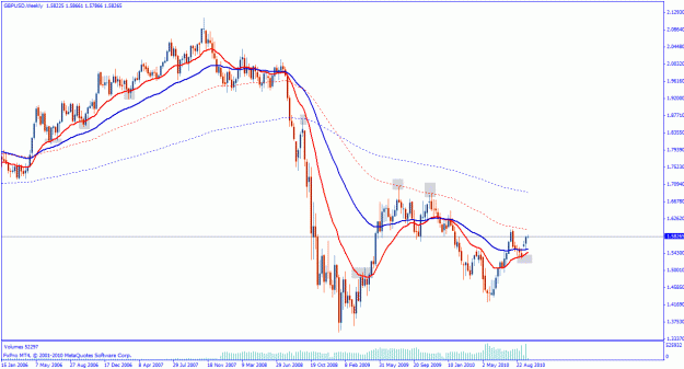 Click to Enlarge

Name: gbpusd we.gif
Size: 25 KB
