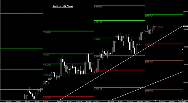 Click to Enlarge

Name: WWW.WTFOREX.COM09 27-Sep 11.01.jpg
Size: 97 KB