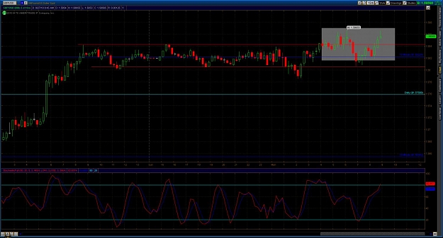 Click to Enlarge

Name: 2010-09-27-TOS_CHARTS.jpg
Size: 131 KB