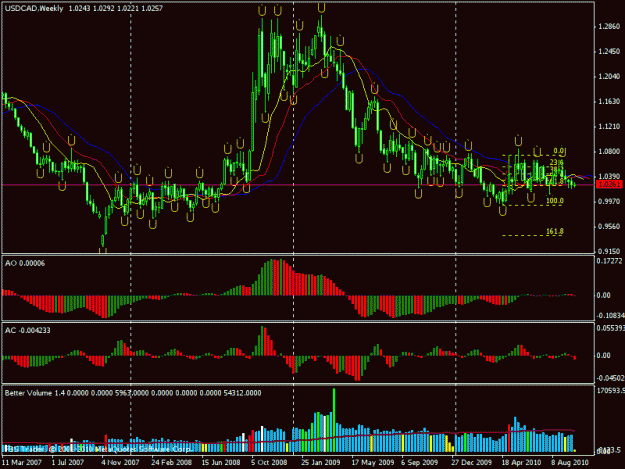 Click to Enlarge

Name: chart.gif
Size: 29 KB