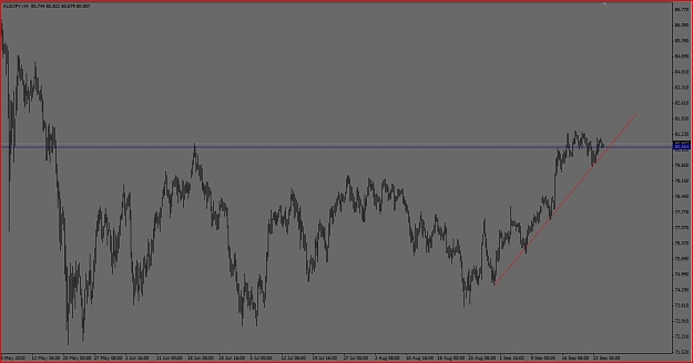 Click to Enlarge

Name: AUDJPY.JPG
Size: 78 KB