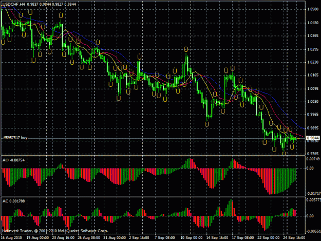 Click to Enlarge

Name: chart.gif
Size: 37 KB