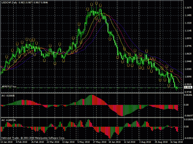 Click to Enlarge

Name: chart1.gif
Size: 37 KB