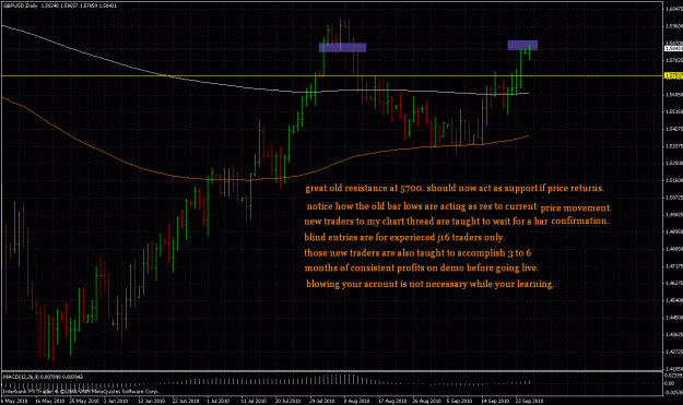 Click to Enlarge

Name: gbpusd1.gif
Size: 46 KB