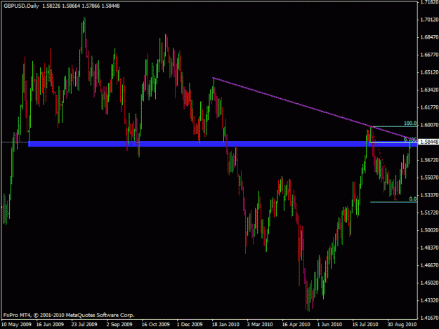 Click to Enlarge

Name: gbpusd.gif
Size: 19 KB