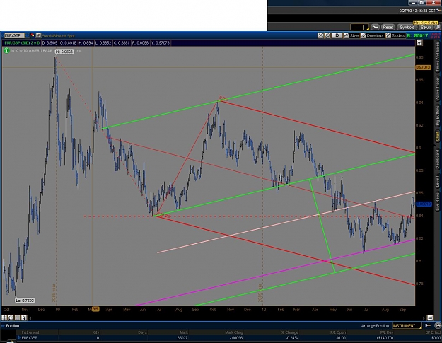 Click to Enlarge

Name: eurgbp2.jpg
Size: 127 KB
