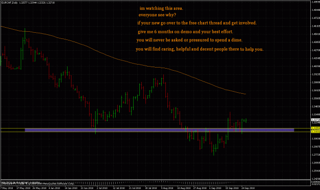 Click to Enlarge

Name: eurchf1b.gif
Size: 39 KB