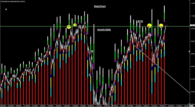 Click to Enlarge

Name: WWW.WTFOREX.COM19 27-Sep 15.34.jpg
Size: 167 KB