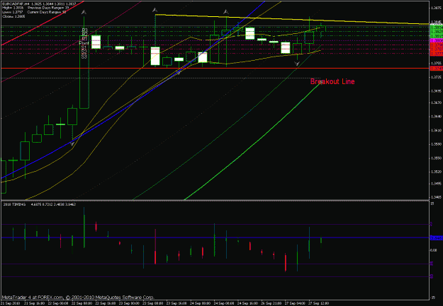 Click to Enlarge

Name: eurcad - 4h - forexcom   .gif
Size: 24 KB