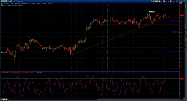 Click to Enlarge

Name: 2010-09-27-TOS_CHARTS.jpg
Size: 144 KB