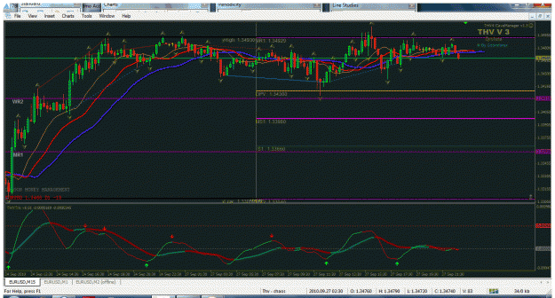 Click to Enlarge

Name: too flat no trade - chaos.gif
Size: 52 KB