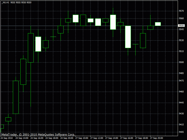 Click to Enlarge

Name: nikkei.gif
Size: 18 KB