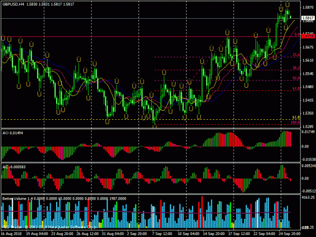 Click to Enlarge

Name: chart.gif
Size: 35 KB