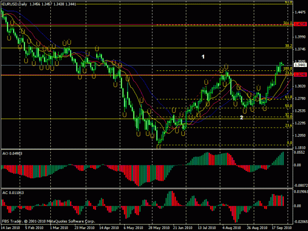 Click to Enlarge

Name: chart1.gif
Size: 30 KB