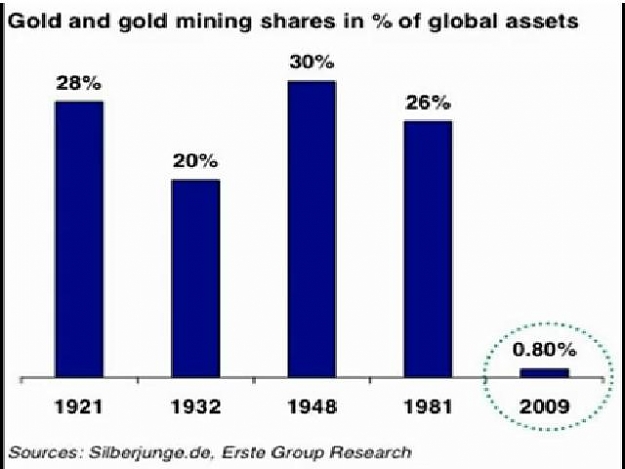 Click to Enlarge

Name: mining.JPG
Size: 29 KB