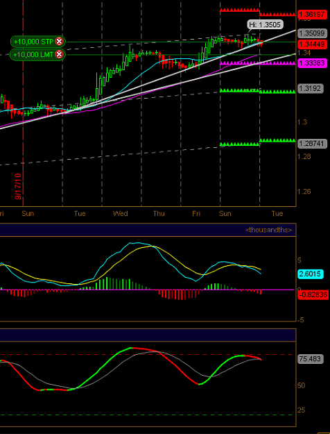 Click to Enlarge

Name: 2010-09-27-TOS_CHARTS4.png
Size: 26 KB