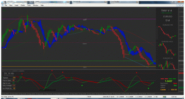 Click to Enlarge

Name: slow fast trix reject - short at 1.34525 - good trade.gif
Size: 60 KB