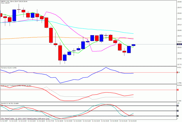 Click to Enlarge

Name: gbpjpy 30m.gif
Size: 23 KB
