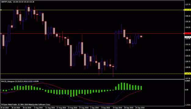 Click to Enlarge

Name: gbp.yen 4.gif
Size: 18 KB