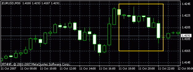 Click to Enlarge

Name: eur usd half hour.gif
Size: 7 KB