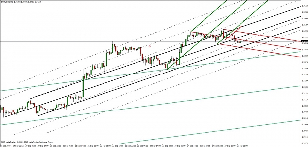 Click to Enlarge

Name: eurusd 9-27-10-2.jpg
Size: 121 KB